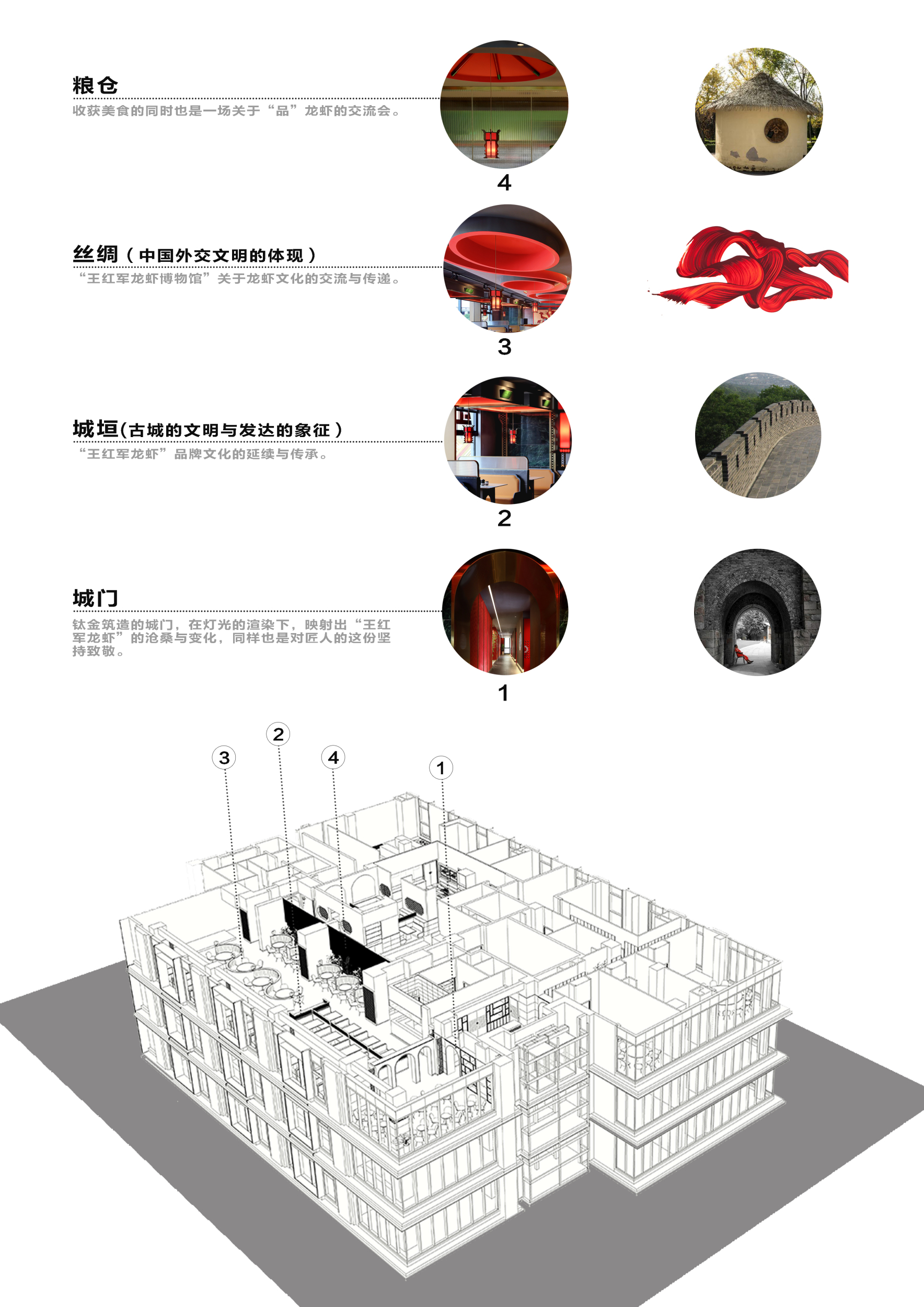 2-鸟瞰图.jpg